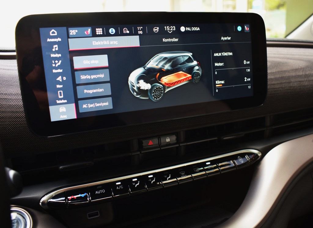 2025 FIAT 500E GIORGIO ARMANI COLLECTOR’S EDITION